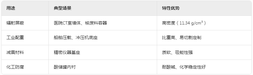 乐山铅棒辐射屏蔽