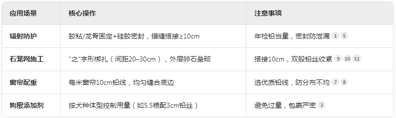 乐山矩形配重铅砖